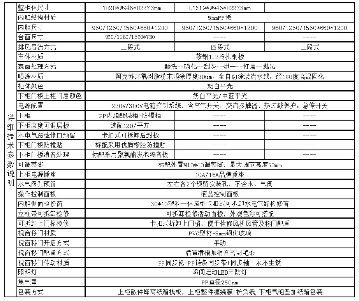 <a href='http://m.kbexpo.cn/products/62-1.html' target='1' style='font-size:18px; font-weight:bold; color:#000000;'>實驗室通風柜</a>精鋼結構