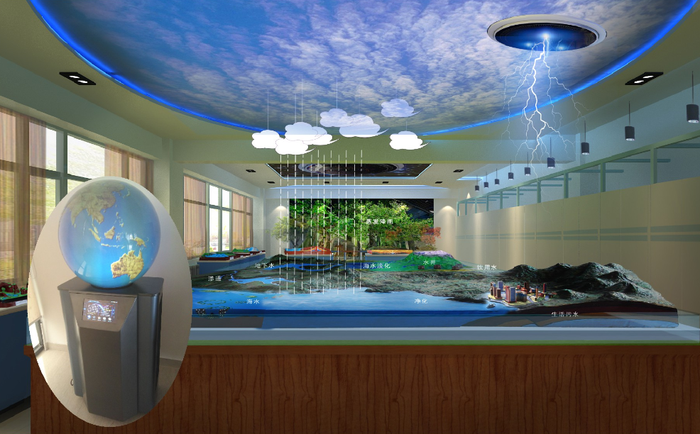 <a href='http://m.kbexpo.cn' target='1' style='font-size:14px; font-weight:bold; color:#0080ff;'>數字化地理實驗室</a>