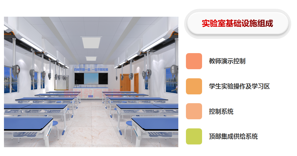 頂裝<a href='http://m.kbexpo.cn/' target='1' style='font-size:14px; font-weight:bold; color:#0080ff;'>物理實驗室</a>