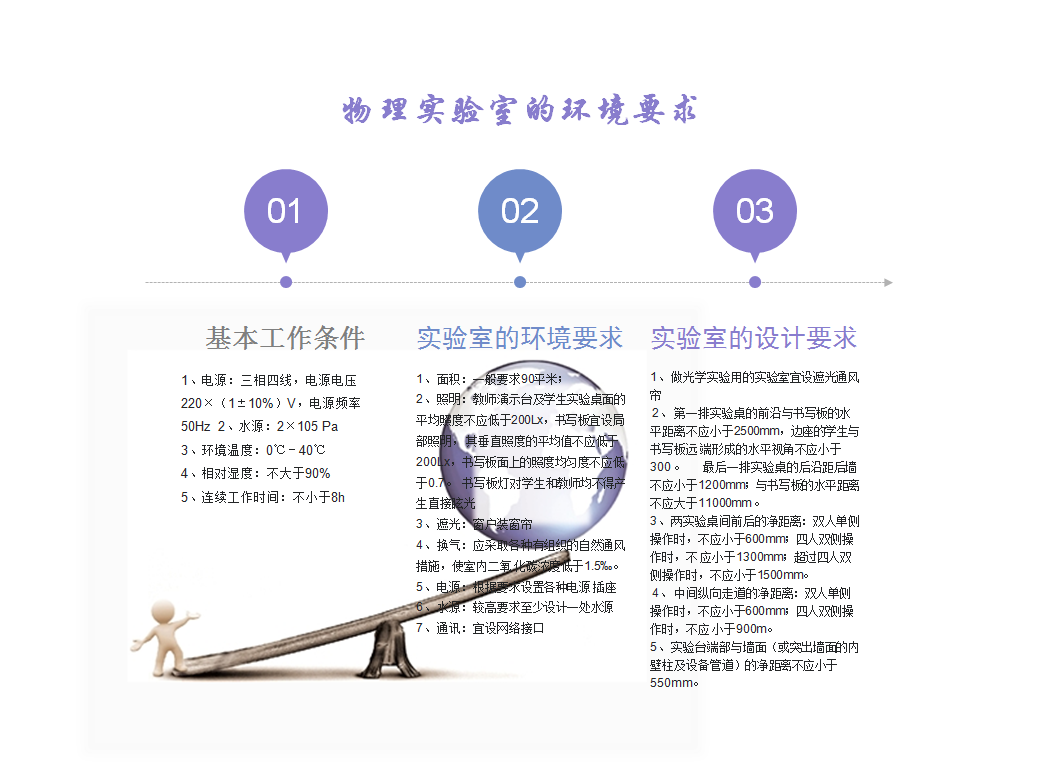 <a href='http://m.kbexpo.cn/' target='1' style='font-size:14px; font-weight:bold; color:#0080ff;'>物理實驗室</a>（鋼木）